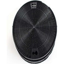  Elica Charcoal Filter KIT02667 IMAGE 1