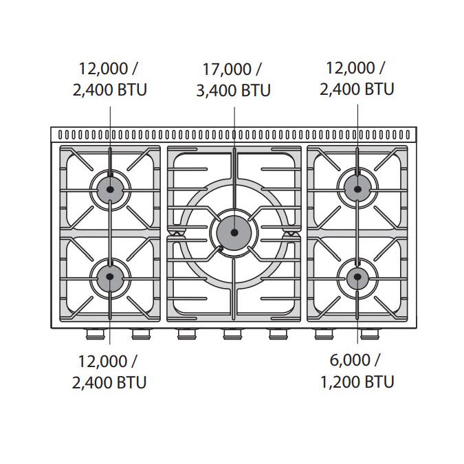 AGA 36-inch Mercury Dual Fuel Range with True European Twin Fan Convection AMC36DF-BBY IMAGE 3