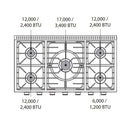 AGA 36-inch Mercury Dual Fuel Range with True European Twin Fan Convection AMC36DF-SNW IMAGE 3