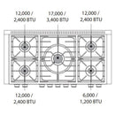 AGA 48-inch Mercury Dual Fuel Range with True European Convection AMC48DF-OYS IMAGE 3