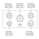 AGA 48-inch Mercury Induction Range with True European Convection AMC48IN-ABL IMAGE 4