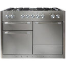 Stainless Steel