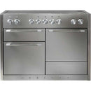 Stainless Steel