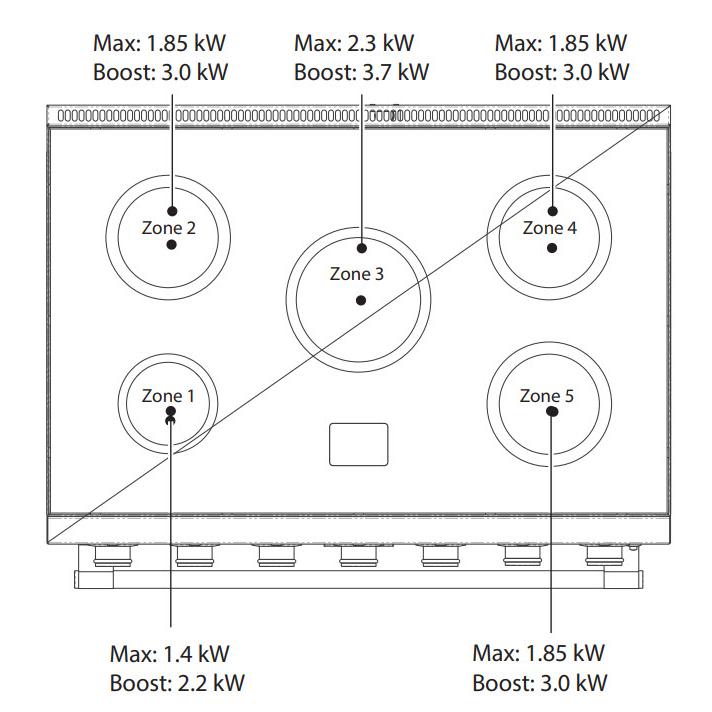AGA 36-inch Freestanding Electric Induction Range with True European Technology AMC36IN-WHT IMAGE 3